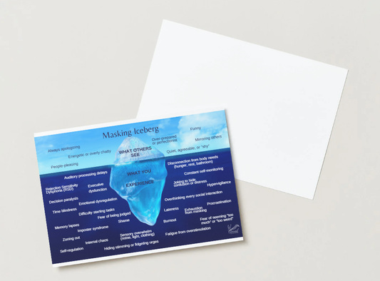 Masking Iceberg